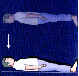 Out of body experience has been postulated to be due to dysfunctional integration of self-perception at the TPJ. TPJ dysregulation happens in a variety of situations including during fits, psydellic drug use, and in dreams. An analogous perspective has been temporary created in healthy volunteers by transcranial magnetic stimulation at TMJ. 